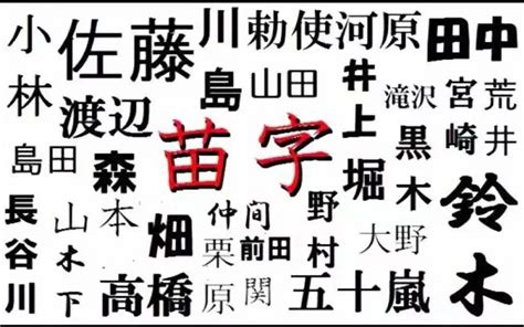 日本名字意思